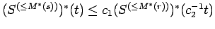 $ (S^{(\le M^*(s))})^*(t) \le c_1 (S^{(\le M^*(r))})^*(c_2^{-1}t)$