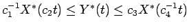 $ c_1^{-1} X^*(c_2 t) \le Y^*(t) \le c_3 X^*(c_4^{-1}
t)$